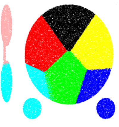 Figure 26